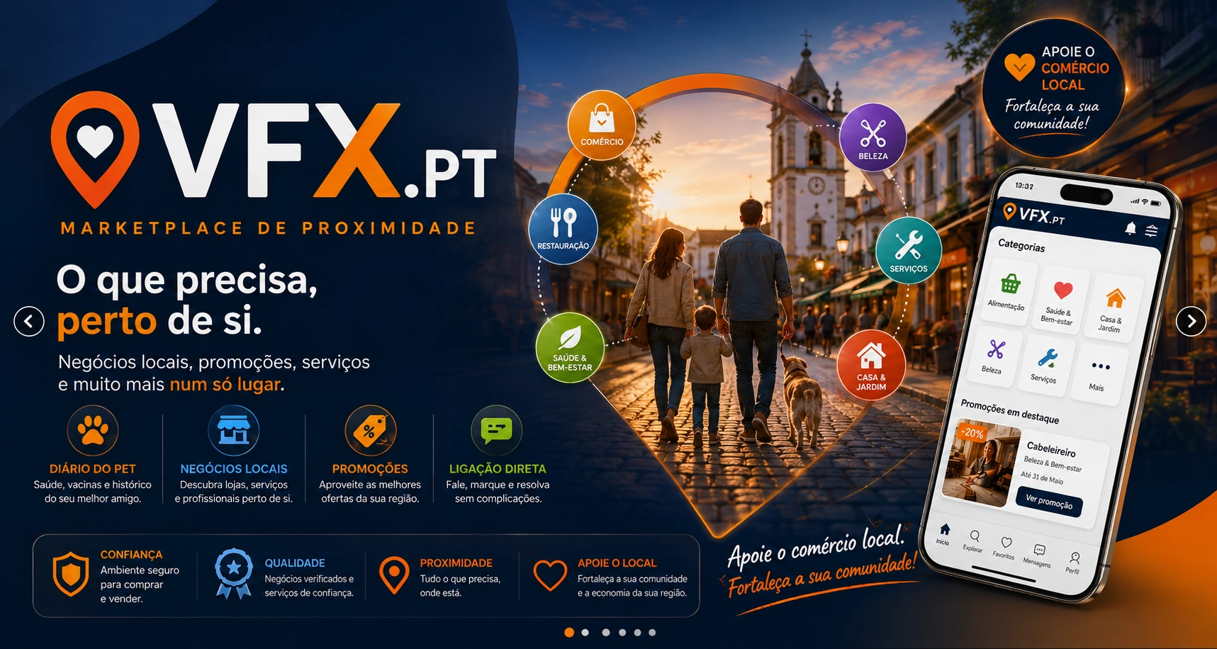 Marketplace VFX.PT para empresas locais em Portugal